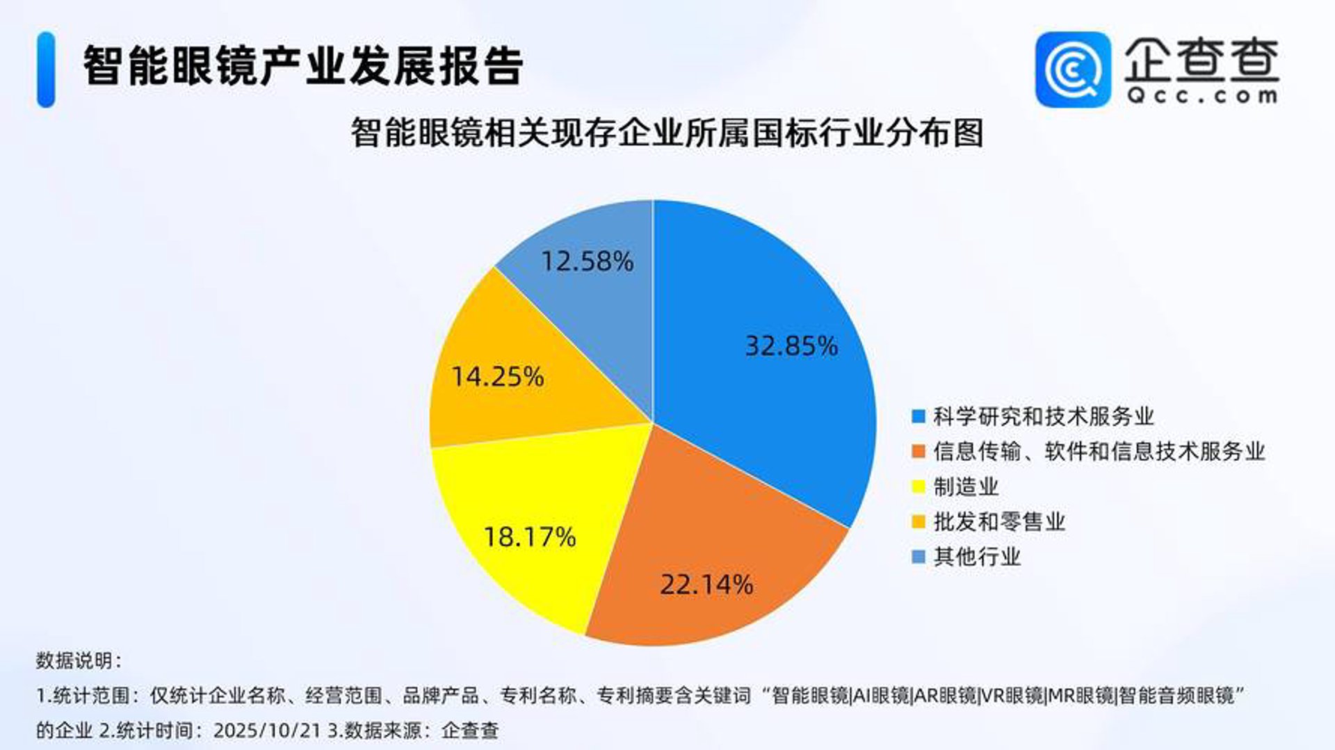 聚看点资讯平台